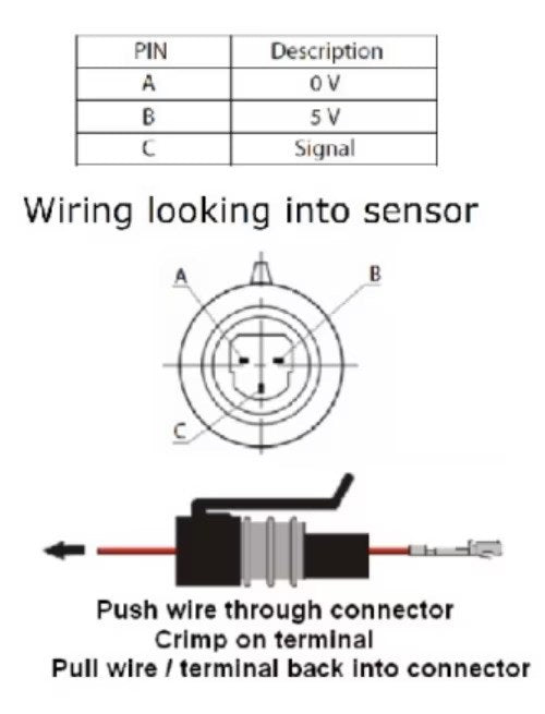 Link ECU Pressure Sensor (PS150) (Order in)