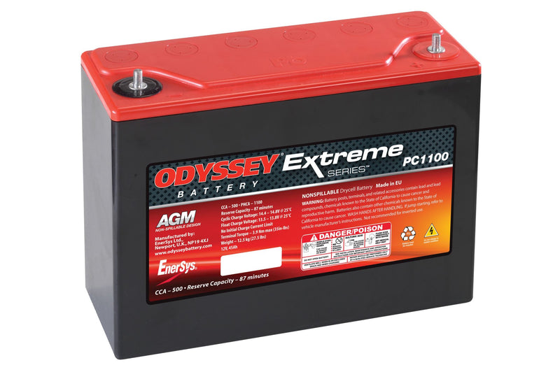 Odyssey Battery - PC1100